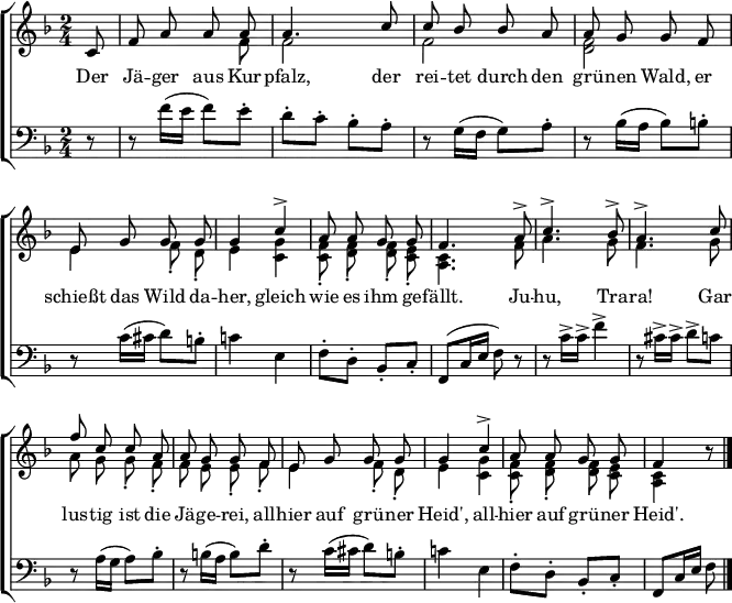  % https://www.liederlexikon.de/lieder/ein_jaeger_aus_kurpfalz/editionj Kinderliederbuch 1965 % ''Was Kinder gerne singen''. Hrsg. von Erich Seemann, Tonsätze von Hermann Drews. München: Südwestverlag 1965, S. 66–67 DVA: V 9/5163 \header { tagline = ##f } \paper { paper-width = 185\mm } \layout { indent = 0 \set Score.tempoHideNote = ##t   \context { \Score \remove "Bar_number_engraver" }   \context { \Voice \remove "Dynamic_engraver" } }  global = { \key f \major \time 2/4 \partial 8 }  melody = \relative c' { \global \autoBeamOff   c8 | f a a a | a4. c8 | c bes bes a | a g g   f | e g g g | g4 c-> | a8 a g g f4.   a8-> | c4.-> bes8-> | a4.-> c8 | f c c a | a g g   f | e g g g | g4 c-> | a8 a g g | f4 r8 \bar "|." }  accv = \relative c' { \global \autoBeamOff   s8 | s4. f8 | f2 | f | <f d> |   e4 f8-. d-. |e4 <g c,> | <f c>8-. <f d>-. <f d>-. <e c>-. | <c a>4.   f8 | a4. g8 f4. g8 |a g g-. f-. | f e e-.   f-. | e4 f8-. d-. | e4 <g c,> | <f c>8-. <f d>-. <f d> <e c> | < c a>4 r8 \bar "|." }  left = \relative c' { \global \oneVoice   r8 | r8 f16\p (e f8) e-. | d-. c-. bes-. a-. | r8 g16 (f g8) a-. | r8 bes16 (a bes8)   b-. | r8 c16 (cis d8) b-. | c!4 e, | f8-. d-. bes-. c-. | f, (c'16 e f8)   r8 | r8 c'16-> c-> f4-> | r8 cis16-> cis-> d8-> c | r8 a16 (g a8) bes-. | r8 b16 ( a b8)   d-. | r8 c16 (cis d8) b-. | c!4 e, | f8-. d-. bes-. c-. | \tempo 4 = 45 f, c'16 e f8 \bar "|." }  verse = \lyricmode {   Der Jä -- ger aus Kur -- pfalz,   der rei -- tet durch den grü -- nen Wald,   er schießt das Wild da -- her,   gleich wie es ihm ge -- fällt.   Ju -- hu, Tra -- ra!   Gar lus -- tig ist die | Jä -- ge -- rei,   all -- hier auf grü -- ner Heid',   all -- hier auf grü -- ner Heid'. }  \score {   \new ChoirStaff <<     \new Staff \with { \consists "Merge_rests_engraver" midiInstrument = "brass section" }     <<       \new Voice = "melody" { \voiceOne \melody }       \new Voice { \voiceTwo \accv }     >>     \new Lyrics       \lyricsto "melody" \verse     \new Staff \with { midiInstrument = "trombone" }     <<       \clef bass       \new Voice \left     >>   >>   \layout { }   \midi { \tempo 4=102 } } 