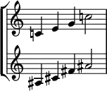  { \override Score.TimeSignature #'stencil = ##f \new StaffGroup <<    \new Staff { \clef treble \time 5/4 \hide Staff.TimeSignature \set Score.tempoHideNote = ##t \tempo 4 = 128 c'!4 e' g' c''!2 }    \new Staff { \clef treble \time 5/4 \hide Staff.TimeSignature ais4 cis' fis' ais'2 } >> }  