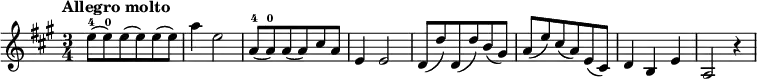  \relative a'' {  \key a \major \time 3/4  \tempo "Allegro molto" \tempo 4 = 220 e8-4 (e-0) e (e) e (e) a4 e2 a,8-4 (a-0) a (a) cis a e4 e2 d8 (d') d, (d') b (gis) a (e') cis (a) e (cis) d4 b e a,2 r4 } 