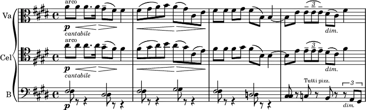  { \new PianoStaff    << \new Staff  \with { instrumentName="Va"}   \relative c' {    \set Score.tempoHideNote = ##t  \tempo 2 = 27   \set Staff.midiInstrument = #"string ensemble 1"    \set Staff.midiMinimumVolume = 0.2   \set Staff.midiMaximumVolume = 0.7   \key e  \major    \clef alto    \time 4/4    a'8\p^\markup {\tiny "arco"}_\markup {\italic \tiny "cantabile"} a\< a8. a16\!\> gis8\tenuto\=1( fis\!\=1) fis4 |   fis8\=1(\< gis a\=1) b a\=2(\!\> gis\=2) cis,\=3( e\! |   fis8[ fis] fis[ gis] fis\=1( b,\=1) b4~ |   b8 e \tupletUp \tuplet 3/2 {e\tenuto\=1( e\tenuto e\tenuto\=1)} dis\=2(_\markup {\italic \tiny "dim."} cis\=2) fis4 |   } \new Staff  \with { instrumentName="Cel"}   \relative c' {    \set Staff.midiInstrument = #"string ensemble 1"    \set Staff.midiMinimumVolume = 0.2   \set Staff.midiMaximumVolume = 0.7   \key e  \major    \clef tenor    \set Staff.clefPosition = 2   \time 4/4    a'8\p^\markup {\tiny "arco"}_\markup {\italic \tiny "cantabile"} a\< 8. a16\!\> gis8\tenuto\=1( fis\!\=1) fis4 |   fis8\=1(\< gis a\=1) b a\=2(\!\> gis\=2) cis,\=3( e\=3)\! |   fis8[ fis] fis[ gis] fis\=1( b,\=1) b4~ |   b8 e \tupletUp \tuplet 3/2 {e\tenuto\=1( e\tenuto e\tenuto\=1)} dis\=2(_\markup {\italic \tiny "dim."} cis\=2) fis4 |   } \new Staff  \with { instrumentName="B"}   \relative c' {    \set Staff.midiInstrument = #"pizzicato strings"    \set Staff.midiMinimumVolume = 0.2   \set Staff.midiMaximumVolume = 0.7   \key e  \major    \clef bass    \time 4/4    <<    \relative { fis2\p dis}    \\   \relative { fis8 r8 r4 dis8 r8 r4} >> |   <<    \relative { fis2 gis}    \\   \relative { fis8 r8 r4 gis8 r8 r4} >> |   <<    \relative { fis2 d}    \\   \relative { fis8 r8 r4 d8 r8 r4} >> |   <cis, cis>8 r c^\markup {\teeny "Tutti pizz."} r b r \tuplet 3/2 { r_\markup {\italic \teeny "dim."} a gis } |   }   >> } 