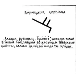 Алаша руы, Шотқара бөлімі