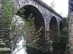 Derwent Viaduct