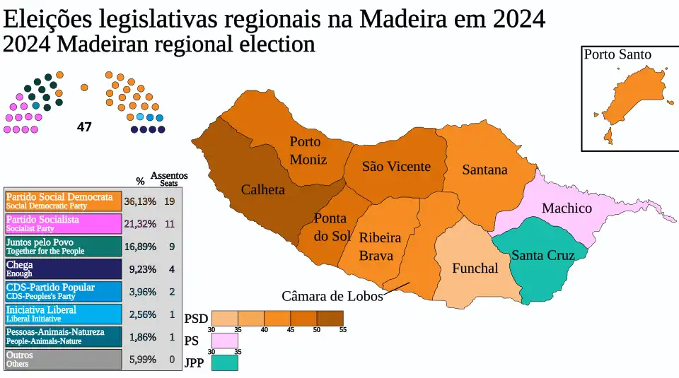 Most voted political force by municipality.