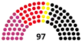 2006 Saxony-Anhalt state election