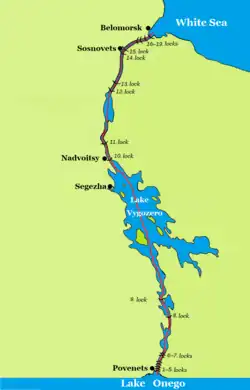 White Sea Canal