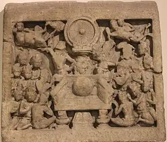 Different Symbols of Buddha