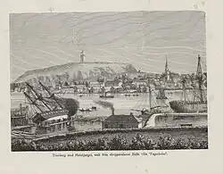 Drawing of the city from 1868 including the spire of the church