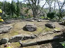 Hisodera Site