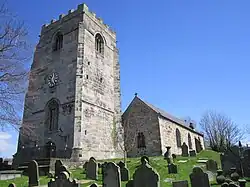 Church of St Cyngar