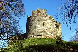 Hawarden Castle (medieval)