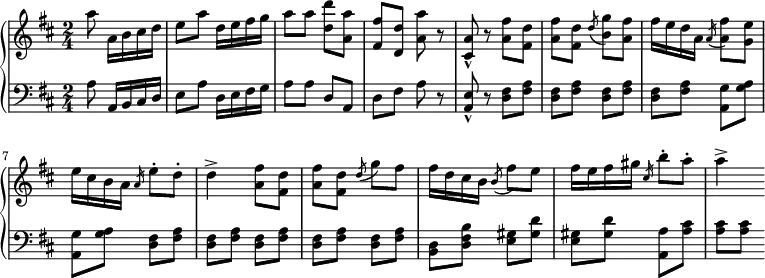 \relative c' {   \new PianoStaff <<    \new Staff { \key b \minor \time 2/4 \partial 4. %   \tempo \markup { }     a''8 a,16 b cis d e8 a d,16 e fis g a8 a <d d,> <a a,> <fis fis,> <d d,> <a' a,> r <a, cis,>-^ r <fis' a,>8 <d fis,> <fis a,> <d fis,> \slashedGrace d( <g b,>) <fis a,> fis16 e d a \slashedGrace a( <fis' a,>8) <e g,> e16 cis b a \slashedGrace a e'8-. d-. d4-> <fis a,>8 <d fis,> <fis a,> <d fis,> \slashedGrace d8( g) fis fis16 d cis b \slashedGrace b8( fis') e fis16 e fis gis \slashedGrace cis, b'8-. a-. a4->    }    \new Staff { \key b \minor \time 2/4 \clef bass     a,,8 a,16 b cis d e8 a d,16 e fis g a8 a d,8 a d fis a r <a, e'>-^ r <d fis>8 <fis a> <d fis> <fis a> <d fis> <fis a> <d fis> <fis a> <g a,>8 <g a> <g a,> <g a> <d fis> <fis a> <d fis> <fis a> <d fis> <fis a> <d fis> <fis a> <d fis> <fis a> <d b> <d fis b> <e gis>8 <gis d'> <e gis> <gis d'> <a, a'> <a' cis> <a cis> <a cis>     }   >>  }