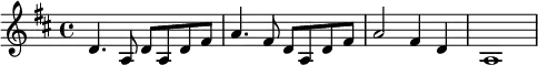 { \time 4/4 \set Score.tempoHideNote = ##t \tempo 4 = 160 \key d \major d'4. a8 d' a d' fis' | a'4. fis'8 d' a d' fis' | a'2 fis'4 d' a1 }