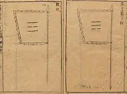 Trigrams used on military banners, from Wubei Zhi.