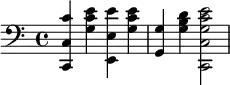 { \clef bass \time 4/4 <c, c c'>4 <c' e' g> <e, e e'> <c' e' g> <g, g> <d'g b> <c, c c' e' g>2 }