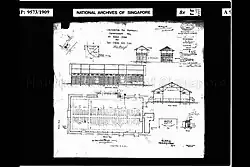 Plans and sections of Marlborough Cinema dated 1909, showing a simple gabled structure that was internally lined with wooden benches.