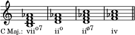 { \override Score.TimeSignature #'stencil = ##f \relative c' { \clef treble \time 4/4 <b d f aes>1_\markup { \translate #'(-7.5 . 0) { \concat { \small "C Maj.:" \hspace #1 \normalsize "vii" \raise #1 \small "o7" \hspace #3.5 "ii" \raise #1 \small "o" \hspace #5.5 "ii" \raise #1 \small "ø7" \hspace #5 "iv" } } } <d f aes> <d f aes c> <f aes c> \bar "||" } }