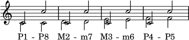 { \override Score.TimeSignature #'stencil = ##f \override Score.SpacingSpanner.strict-note-spacing = ##t \set Score.proportionalNotationDuration = #(ly:make-moment 1/4) \new Staff <<    \clef treble \time 4/4    \new Voice \relative c' {       \stemUp c2 c' c, c' c, c' c, c'       }     \new Voice \relative c' {       \stemDown c2 c d d e e f f       }    \addlyrics { "P1" -- "P8" "M2" -- "m7" "M3" -- "m6" "P4" -- "P5" } >> }