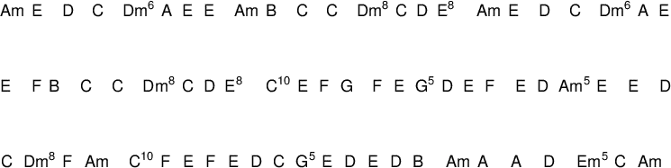  <<   \chords { a1:m d2:m e a1:m d2:m e a1:m d2:m e f1 d2:m e             c1 g1 a1:m d2:m a:m c1 g a:m e2:m a:m }   \relative c'' {     \numericTimeSignature     \key a \minor     \time 2/2       a4 e' d c | b4. a8 gis4 e |       a b c c | d c8[ d] e2 |       a,4 e' d c | b4. a8 gis4 e |        a b c c | d c8[ d8] e2 |       % \bar "||"       \repeat volta 2 {         e4 e8[ f] g4 f8[ e] | d4 d8[ e] f4 e8[ d] |         e4 e e d8[ c] | d4. f8 c2 |         e4 f8[e] f[ e d c ] | d4 e8[ d] e8[ d] b4 |          c a a d | b4. c8 a2       }   } >> 