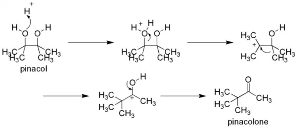 Pinacol rearrangement