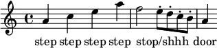 {a' c'' e'' a'' f''2 e''8-. d''8-. c''8-. b'8-. a'4}    \addlyrics {      step step step step      stop/shhh -- _ -- _ -- _ -- _      door    }