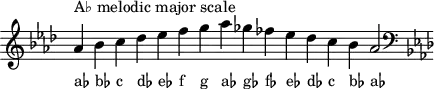 \header { tagline = ##f } scale = \relative a { \key as \major \omit Score.TimeSignature   as'^"A♭ melodic major scale " bes c des es f g as ges fes es des c bes as2 \clef F \key as \major } \score { { << \cadenzaOn \scale \context NoteNames \scale >> } \layout { } \midi { } }