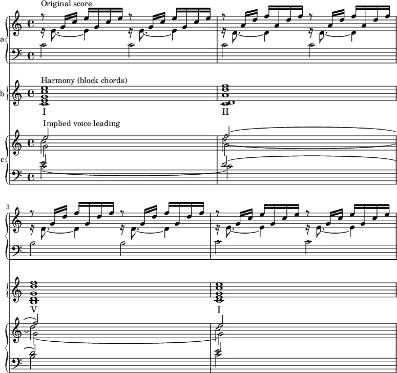 { #(set-global-staff-size 14) << \new PianoStaff << \new Staff << \set PianoStaff.instrumentName = #"a" \clef treble \key c \major \time 4/4 \new Voice \relative c'' { \voiceOne r8^\markup { "Original score" } g16 c e g, c e r8 g,16 c e g, c e r8 a,16 d f a, d f r8 a,16 d f a, d f r8 g,16 d' f g, d' f r8 g,16 d' f g, d' f r8 g,16 c e g, c e r8 g,16 c e g, c e } \new Voice \relative c' { \voiceTwo r16 e8._~ e4 r16 e8._~ e4 r16 d8._~ d4 r16 d8._~ d4 r16 d8._~ d4 r16 d8._~ d4 r16 e8._~ e4 r16 e8._~ e4 } >> \new Staff << \clef bass \key c \major \time 4/4 \new Voice \relative c' { c2 c c c b b c c } >> >> \new PianoStaff << \override PianoStaff.SystemStartBrace.collapse-height = #4 \override Score.SystemStartBar.collapse-height = #4 \new Staff << \set Staff.instrumentName = #"b" \relative c' { \clef treble \key c \major \time 4/4 <c e g c e>1^\markup { "Harmony (block chords)" } <c d a' d f> <b d g d' f> <c e g c e> } \addlyrics { I II V I } >> >> \new PianoStaff << \new Staff << \set PianoStaff.instrumentName = #"c" \clef treble \key c \major \time 4/4 \new Voice \relative c'' { \voiceThree e2^\markup { "Implied voice leading" } s f( s f) s e s } \new Voice \relative c'' { \voiceFour c2 s d( s d) s c s } \new Voice \relative c'' { \voiceTwo g2 s a s g( s g) s } >> \new Staff << \clef bass \key c \major \time 4/4 \new Voice \relative c' { \voiceThree e2 s d( s d) s e s } \new Voice \relative c' { \voiceFour c2( s c) s b s c s } >> >> >> }