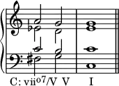 { #(set-global-staff-size 16) \override Score.TimeSignature #'stencil = ##f \new PianoStaff << \new Staff << \new Voice \relative c'' { \stemUp \clef treble \key c \major \time 4/4 a2 g g1 } \new Voice \relative c' { \stemDown es2 d e1 } >> \new Staff << \new Voice \relative c' { \stemUp \clef bass \key c \major \time 4/4 c2 b c1 } \new Voice \relative c { \stemDown fis2_\markup { \translate #'(-5 . 0) { \concat { "C: vii" \raise #0.6 \small "o7" "/V" \hspace #1 "V" \hspace #4 "I" } } } g c,1 \bar "||" } >> >> }