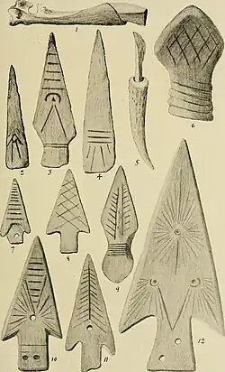 Fake spear heads found at Dumbuck