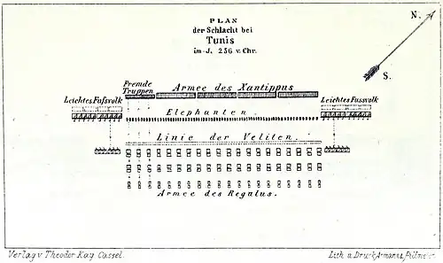 A map showing the initial dispositions of the Carthaginian and Roman forces