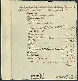 Caesar Lyndon's Sundry Account Book, 1766