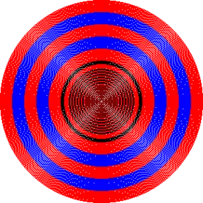 On right, red, black and blue are used together to demonstrate the concentricity of the circles.