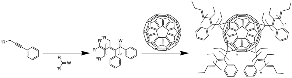 Copolymerization of 1-phenyl-1-propyne with C60 Buckminsterfullerene catalyzed by tungsten.