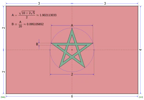 Construction sheet of the flag of Morocco