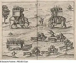 War elephants from Romanische Kriegskunst