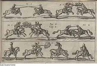 Cavalry fighting from Manuale militare