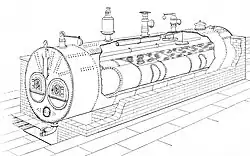 Galloway boiler, sectioned to show the inner flue