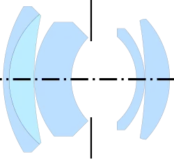 Zeiss Planar by Lange (1953), from US 2,724,994[22]