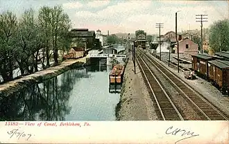 Tinted photo of the canal and train tracks