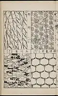 [Japanese designs] In the Mary Ann Beinecke Decorative Art Collection. Sterling and Francine Clark Art Institute Library. https://archive.org/stream/MAB.31962000726541Images/MAB.31962000726541__Images#page/n39/mode/2up