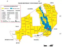 Map showing Niger Oil and Gas blocs and licenses information from 2020. Almost all blocks are available for concession, except six: three are held by CNPC, two by Savannah Petroleum and one by Sonatrach.