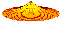 Wave function of 1s orbital (real part, 2D-cut, '"`UNIQ--postMath-00000059-QINU`"')