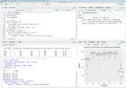 Screen show of the RStudio IDE, with four panes with code, plots, and other quick information while coding.