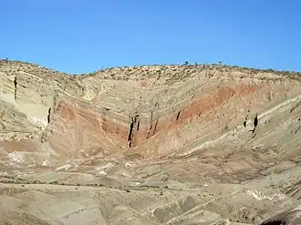 Syncline in the Barstow Formation exposed in Rainbow Basin near Barstow, California.