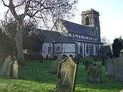 Church of St John the Baptist