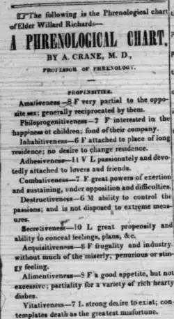 Willard Richards phrenology reading as published in Nauvoo Wasp on 9 July 1842.[74] Re-printed in the History of the Church.[75]