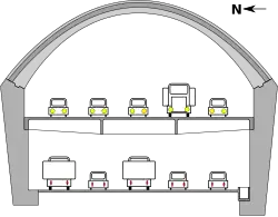 A schematic illustration of the cross-section of the Yerba Buena Tunnel in 1962, section taken facing east. In 1961–62, the tunnel was reconstructed after rail service stopped in 1958. The upper and lower decks were lowered, and the upper deck now carries five lanes of mixed auto/truck traffic westbound, while the lower deck carries five lanes of mixed traffic eastbound.