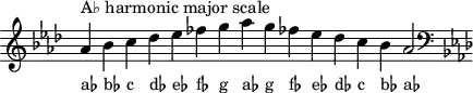\header { tagline = ##f } scale = \relative a { \key as \major \omit Score.TimeSignature   as'^"A♭ harmonic major scale" bes c des es fes g as g fes! es des c bes as2 \clef F \key as \major } \score { { << \cadenzaOn \scale \context NoteNames \scale >> } \layout { } \midi { } }