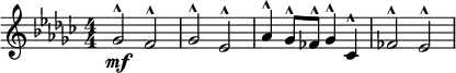 \relative c'' { \clef treble \numericTimeSignature \time 4/4 \key ees \minor ges2^^\mf f^^ | ges^^ ees^^ | aes4^^ ges8^^ fes^^ ges4^^ ces,^^ | fes2^^ ees^^ }