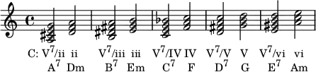  { \relative c' {   <a cis e g>2_\markup { \concat { \translate #'(-4 . 0) { "C: V" \raise #1 \small "7" "/ii  ii" \hspace #4.2 "V" \raise #1 \small "7" "/iii  iii" \hspace #2.3 "V" \raise #1 \small "7" "/IV IV" \hspace #2.0 "V" \raise #1 \small "7" "/V   V" \hspace #2.3 "V" \raise #1 \small "7" "/vi   vi" } } }_\markup { \concat { "A" \raise #1 \small "7" "  Dm" \hspace #4 "B" \raise #1 \small "7" "   Em" \hspace #3.5 "C" \raise #1 \small "7" "    F" \hspace #4 "D" \raise #1 \small "7" "    G" \hspace #3.8 "E" \raise #1 \small "7" "   Am" } }   <d f a>   <b dis fis a> <e g b>   <c e g bes> <f a c>   <d fis a c> <g b d>   <e gis b d> <a c e> } } 