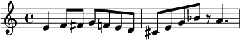  { \relative c' {   e4 f8 fis g f e d cis e g bes r a4. } } 